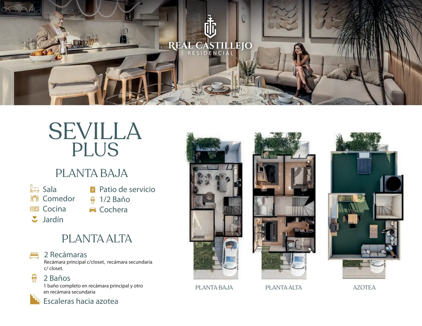 Ficha técnica y plantas arquitectónicas de Sevilla Plus