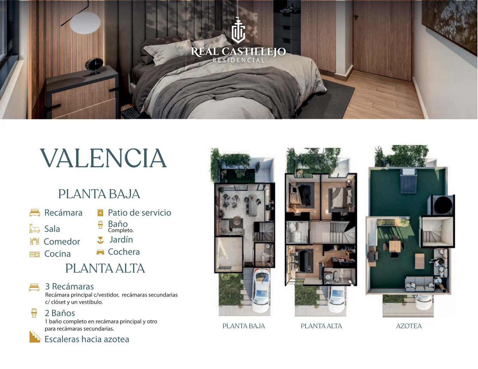 Ficha técnica y plantas arquitectónicas de Valencia