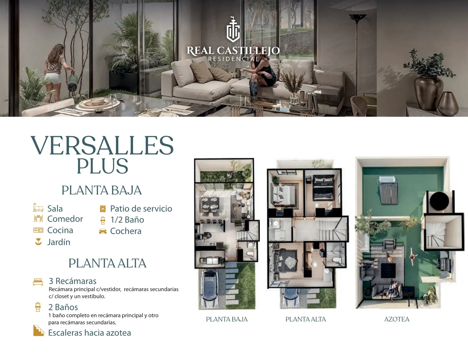 Ficha técnica y plantas arquitectónicas de Versalles Plus