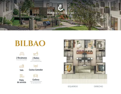Ficha técnica del modelo Bilbao